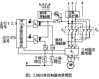 ZPK power controller schematic