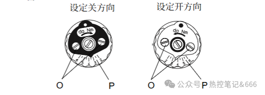 Torque dial setting: closing and opening directions