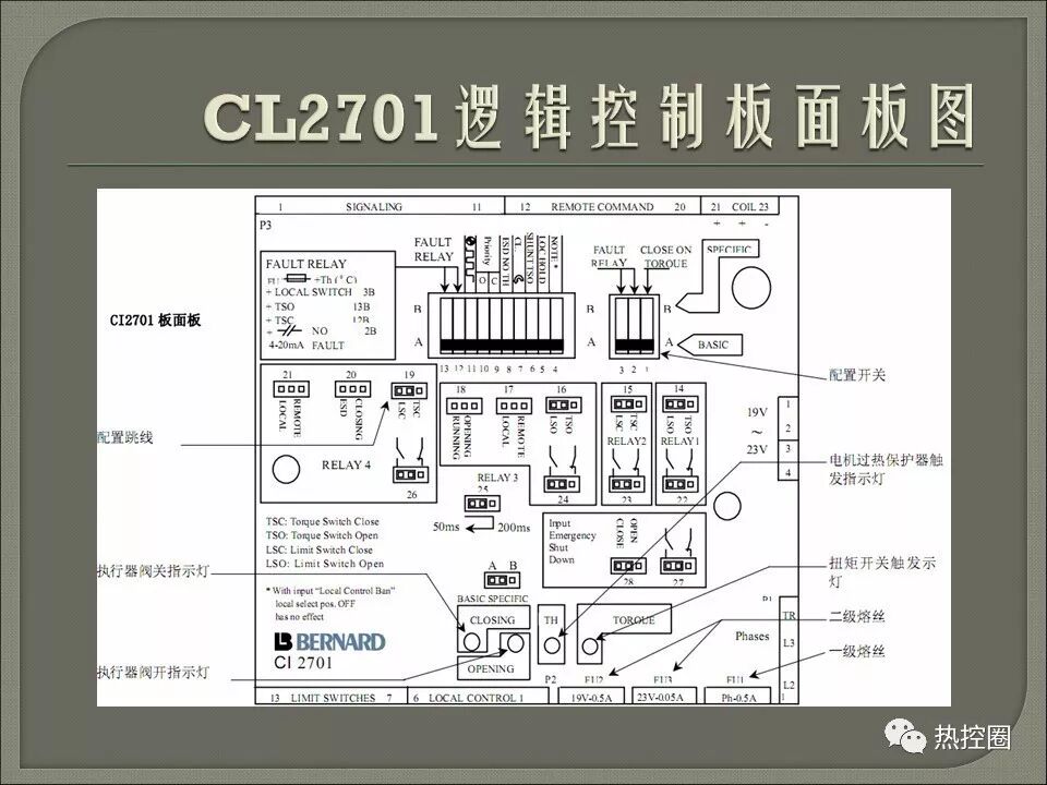 Bernard actuator training page 16