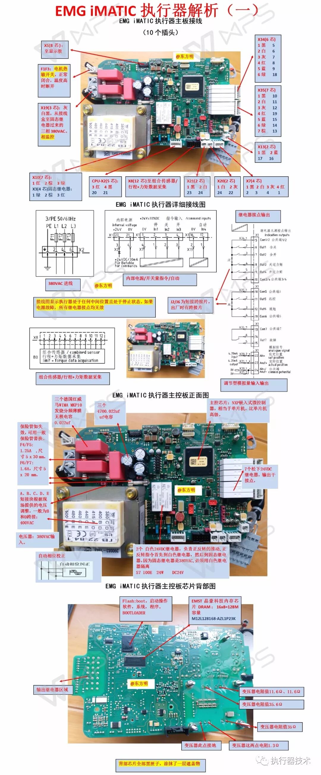 EMG iMATIC illustrated (1): main-board wiring and wiring diagram