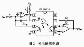 Fig. 1 Intelligent controller structure