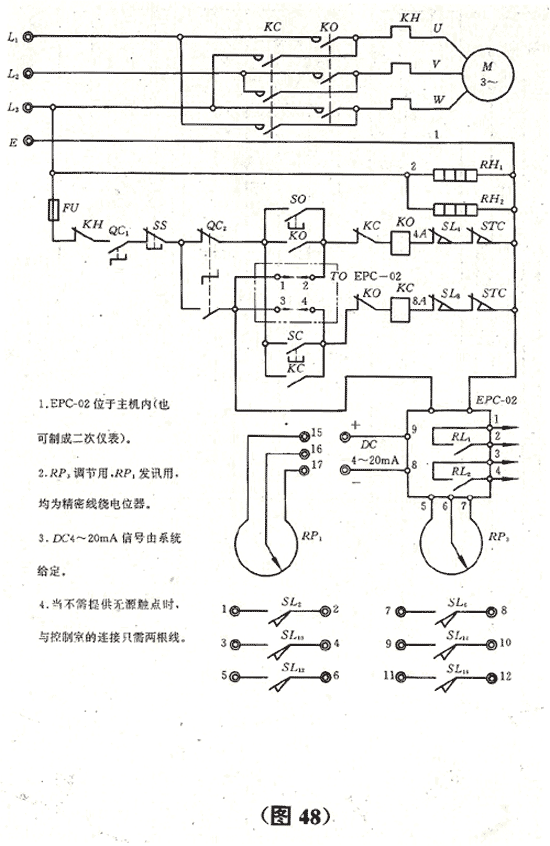 (Fig. 48) Modulating scheme
