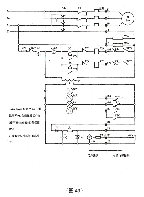 (Fig. 43) Basic scheme (2)